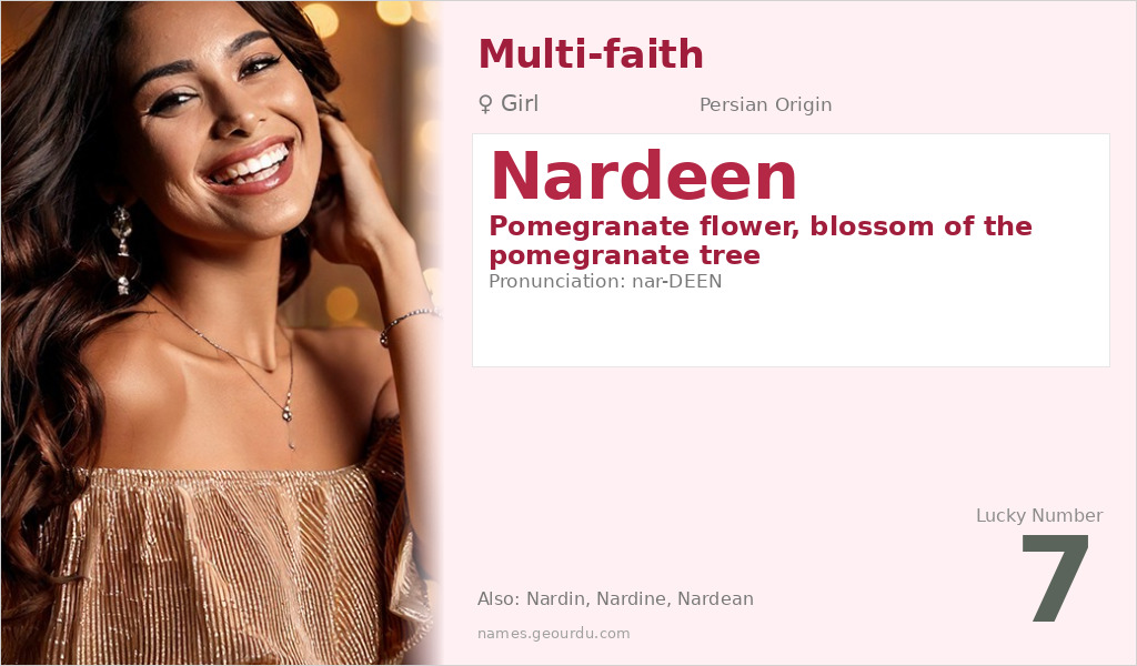 Nardeen Name Meaning and Details