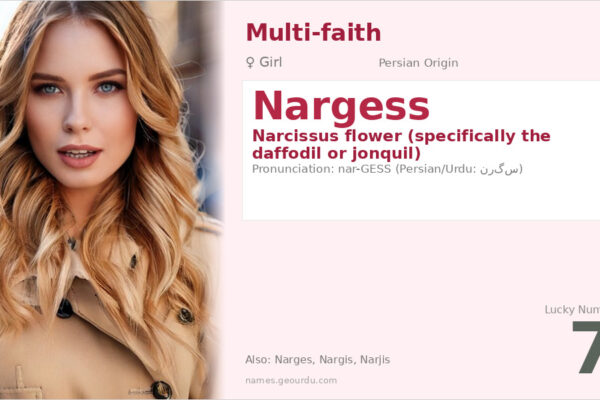 Nargess Name Meaning — Persian Origin, Girl’s Name & Cultural Significance (2025)