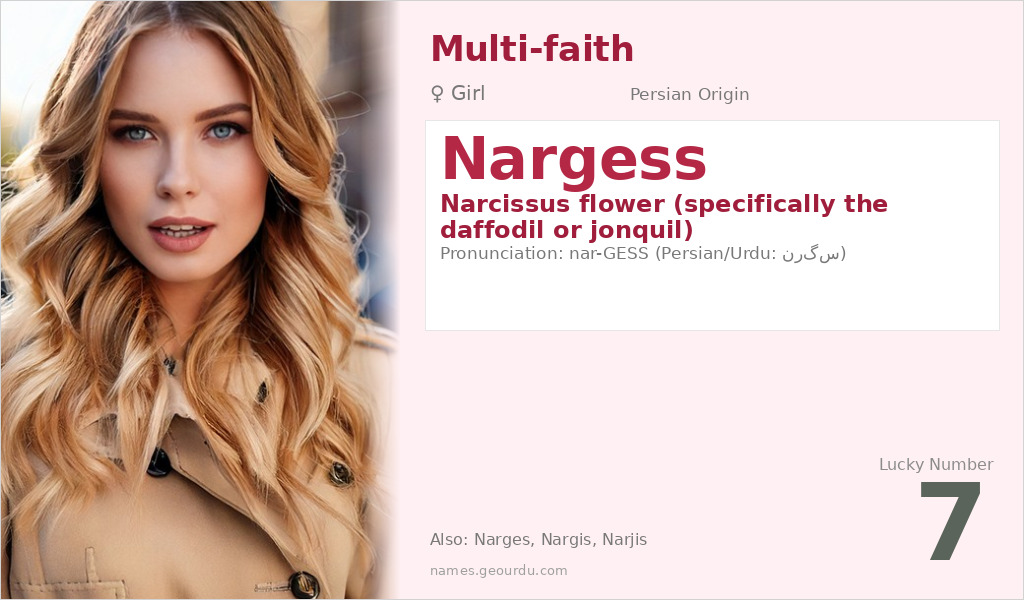 Nargess Name Meaning and Details