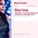 Narina Name Meaning and Details