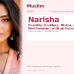 Narisha Name Meaning and Details