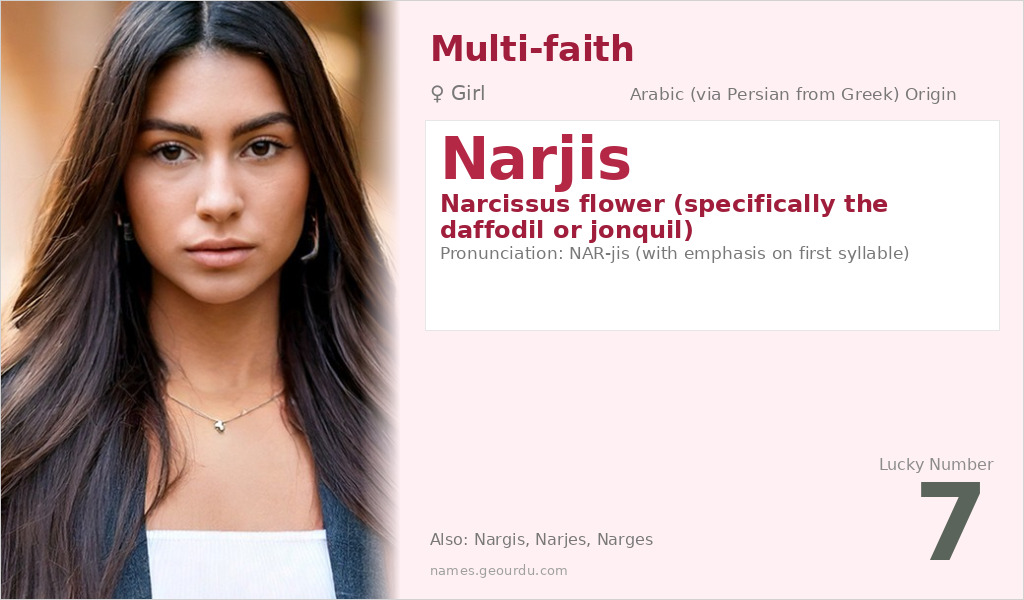 Narjis Name Meaning and Details