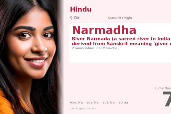Narmadha Name Meaning — Sanskrit Origin, Girl Name & Details (2025)