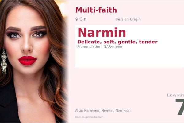 Narmin Name Meaning — Persian Origin, Girl Name & Details (2025)