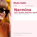 Narmina Name Meaning and Details