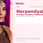 Narpendyah Name Meaning and Details