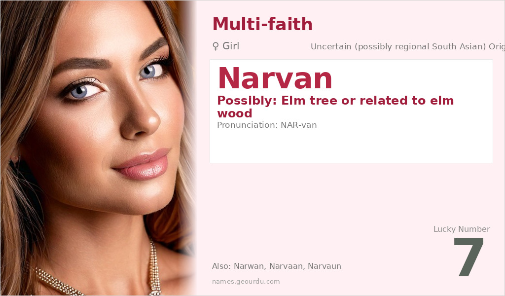Narvan Name Meaning and Details