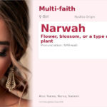 Narwah Name Meaning and Details