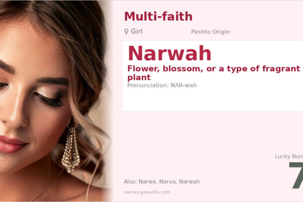 Narwah Name Meaning — Flower, Origin & Personality (2025)