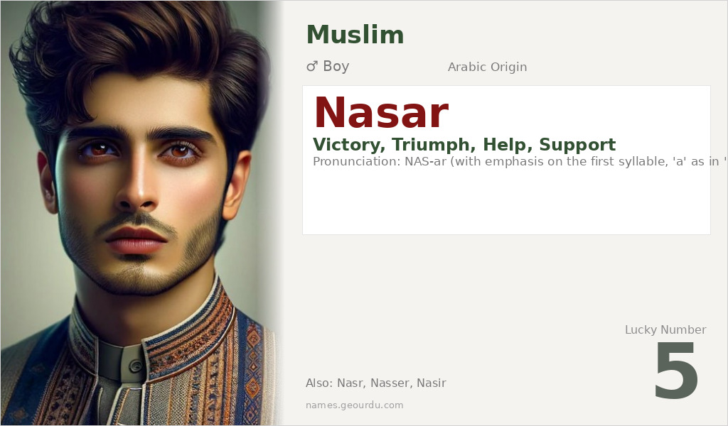 Nasar Name Meaning and Details