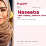 Naseeba Name Meaning and Details