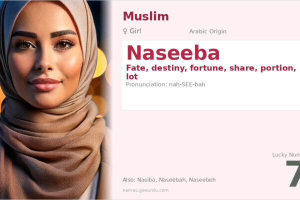 Naseeba Name Meaning — Arabic Origin, Girl Name & Details (2025)