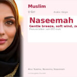 Naseemah Name Meaning and Details