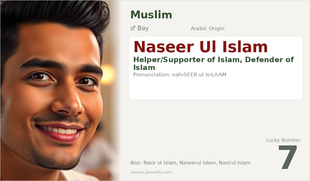 Naseer Ul Islam Name Meaning and Details
