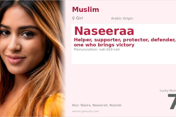 Naseeraa Name Meaning — Arabic Origin, Girl Name & Details (2025)