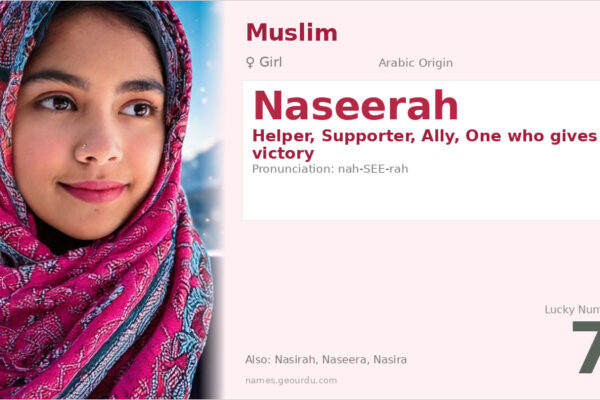 Naseerah Name Meaning — Arabic Origin, Girl Name & Details (2025)