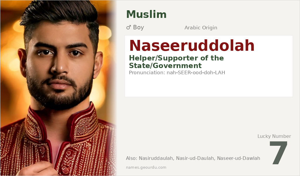 Naseeruddolah Name Meaning and Details