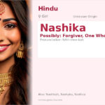 Nashika Name Meaning and Details