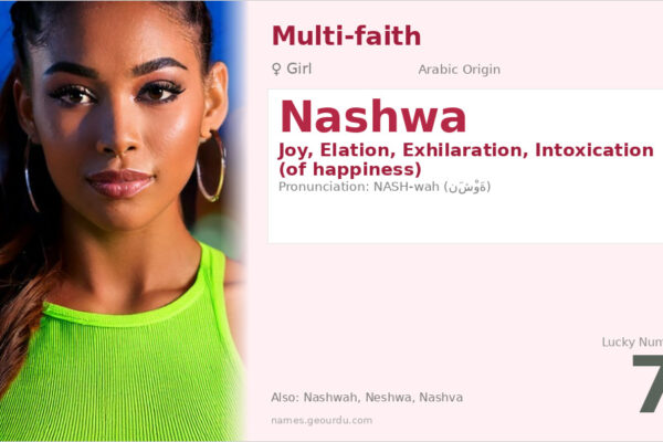 Nashwa Name Meaning — Arabic Origin, Girl Name & Details (2025)