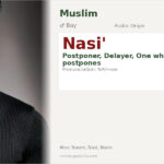 Nasi' Name Meaning and Details