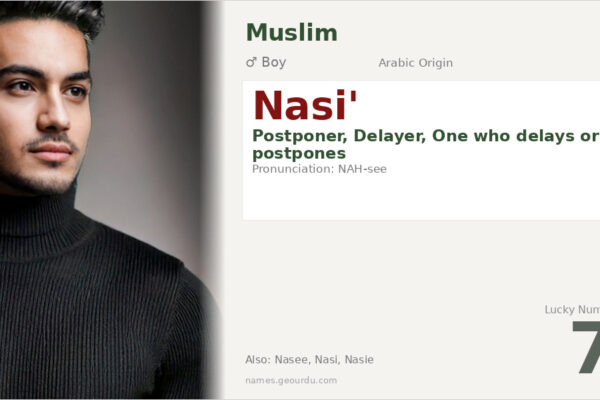Nasi’ Name Meaning — Arabic Origin, Boy Name & Details (2025)
