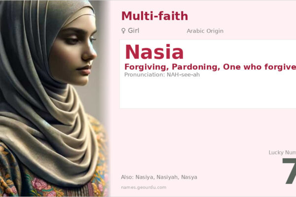 Nasia Name Meaning — Arabic Origin, Girl Name & Details (2025)