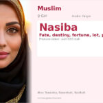 Nasiba Name Meaning and Details