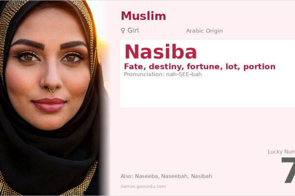 Nasiba Meaning — Arabic Origin, Girl Name & Details (2025)