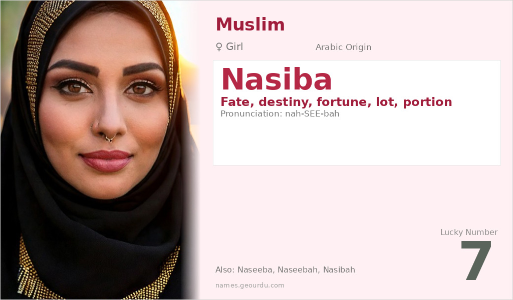 Nasiba Name Meaning and Details
