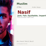 Nasif Name Meaning and Details