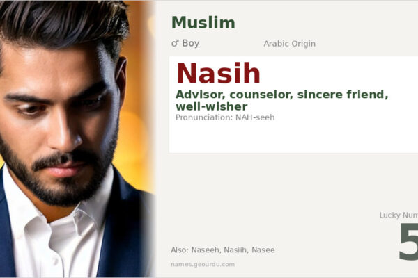 Nasih Name Meaning — Arabic Origin, Boy Name & Details (2025)