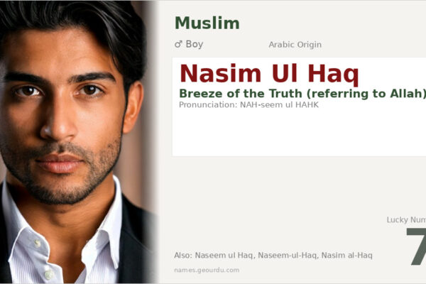 Nasim Ul Haq Meaning — Arabic Origin, Boy Name & Islamic Significance (2025)
