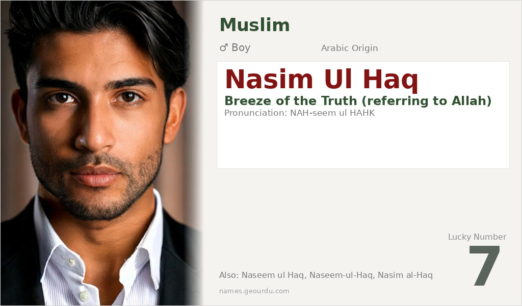Nasim Ul Haq Name Meaning and Details