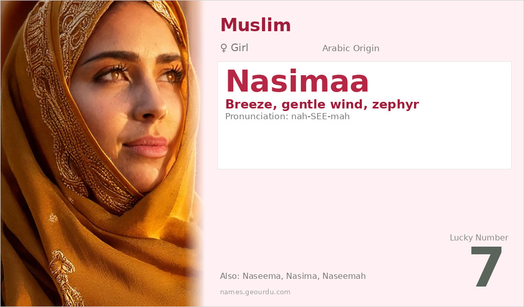 Nasimaa Name Meaning and Details