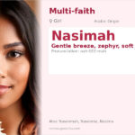 Nasimah Name Meaning and Details