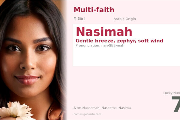 Nasimah Name Meaning — Arabic Origin, Girl’s Name & Details (2025)