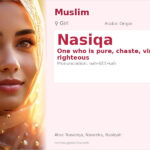 Nasiqa Name Meaning and Details