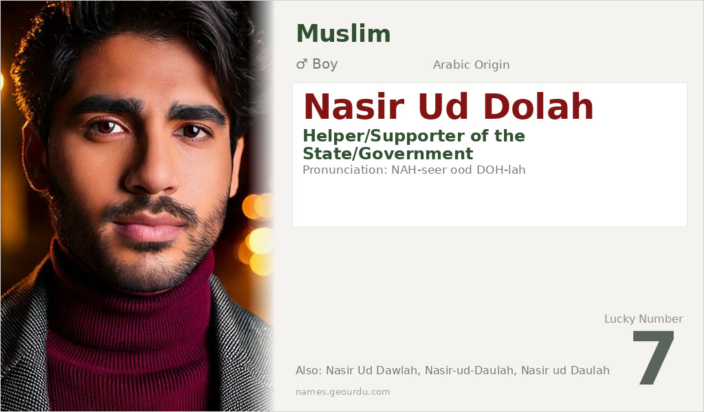 Nasir Ud Dolah Name Meaning and Details