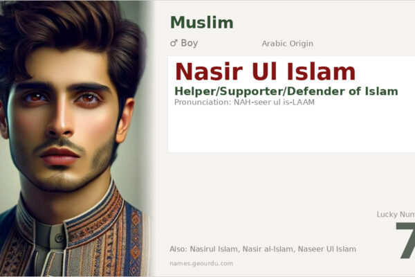 Nasir Ul Islam Meaning — Arabic Origin, Boy Name & Details (2025)