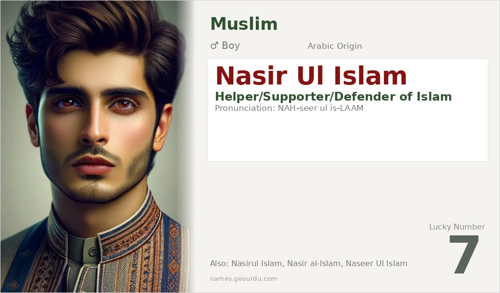 Nasir Ul Islam Name Meaning and Details