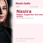 Nasira Name Meaning and Details