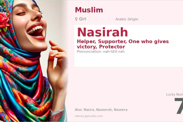Nasirah Name Meaning — Arabic Origin, Girl Name & Details (2025)