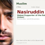 Nasiruddin Name Meaning and Details