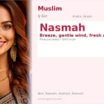 Nasmah Name Meaning and Details