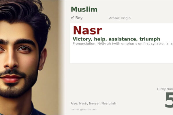 Nasr Name Meaning — Arabic Origin, Boy Name & Islamic Significance (2025)