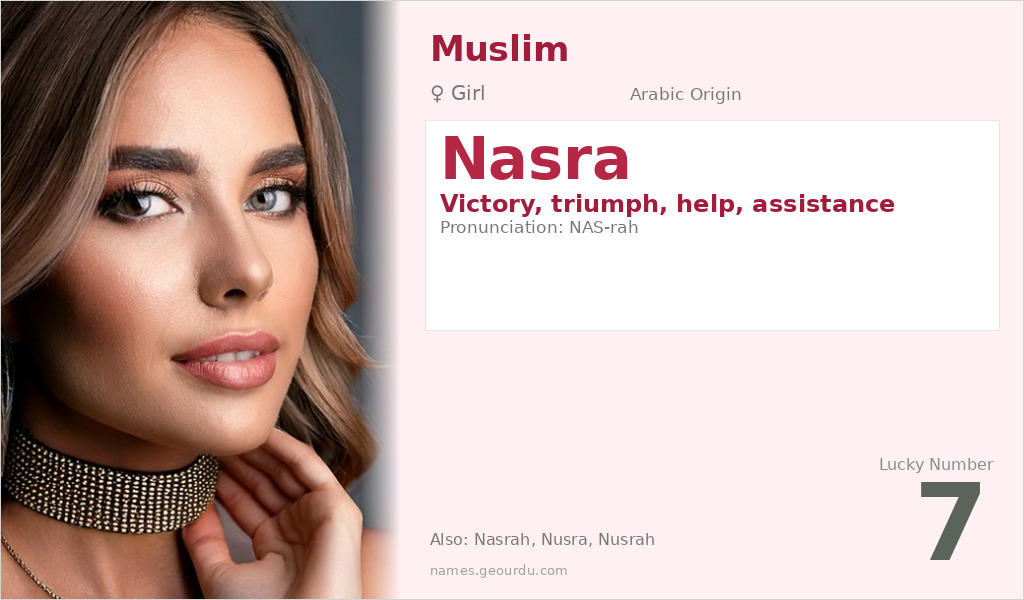 Nasra Name Meaning and Details