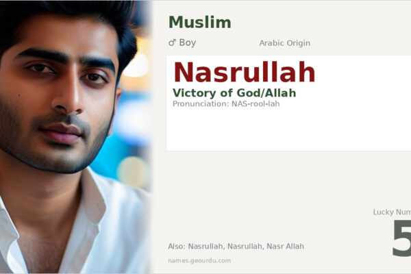 Nasrullah Name Meaning — Arabic Origin, Boy Name & Details (2025)