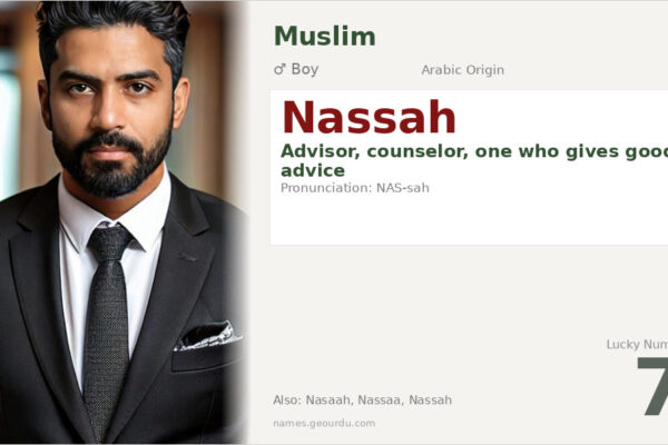 Nassah Name Meaning — Arabic Origin, Boy Name & Details (2025)