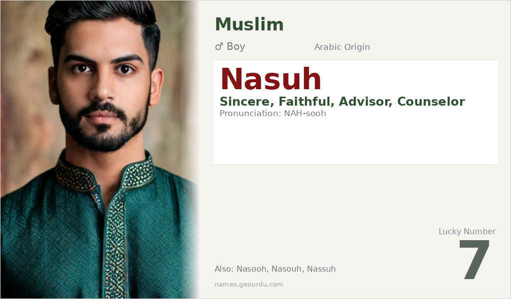 Nasuh Name Meaning and Details