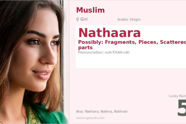 Nathaara Name Meaning — Origin, Gender & Details (2025)